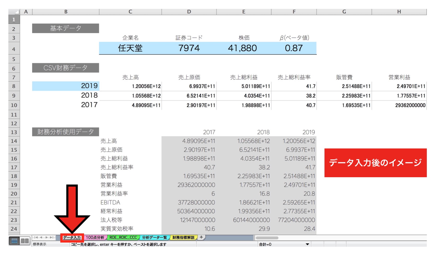 Iris 財務分析エクセルで上場企業の経営状況を100点評価 無料版 有料版あり すべての投資家達へ