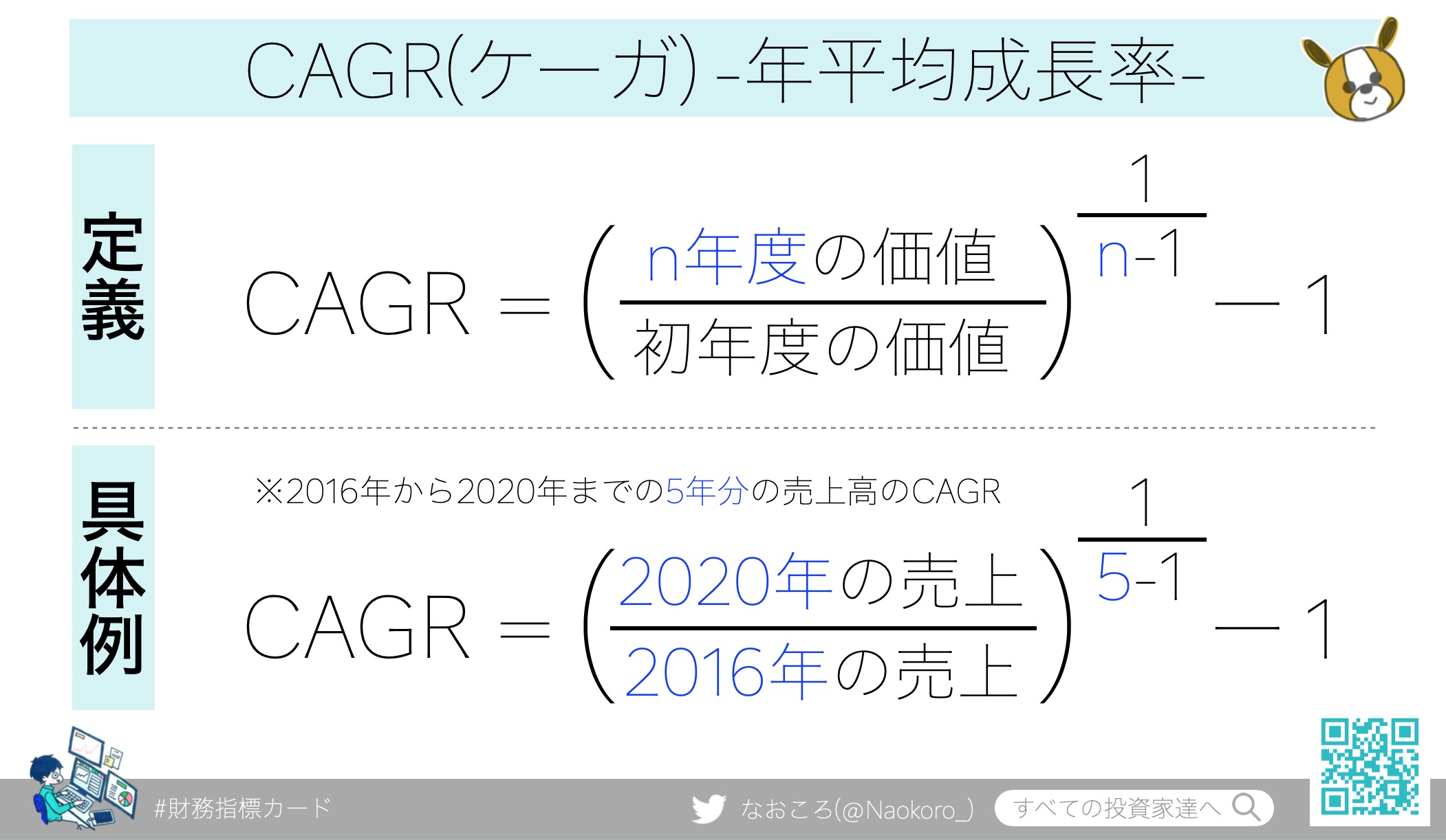 Cagr 年平均成長率 とは 意味やエクセル計算式を徹底解説 すべての投資家達へ