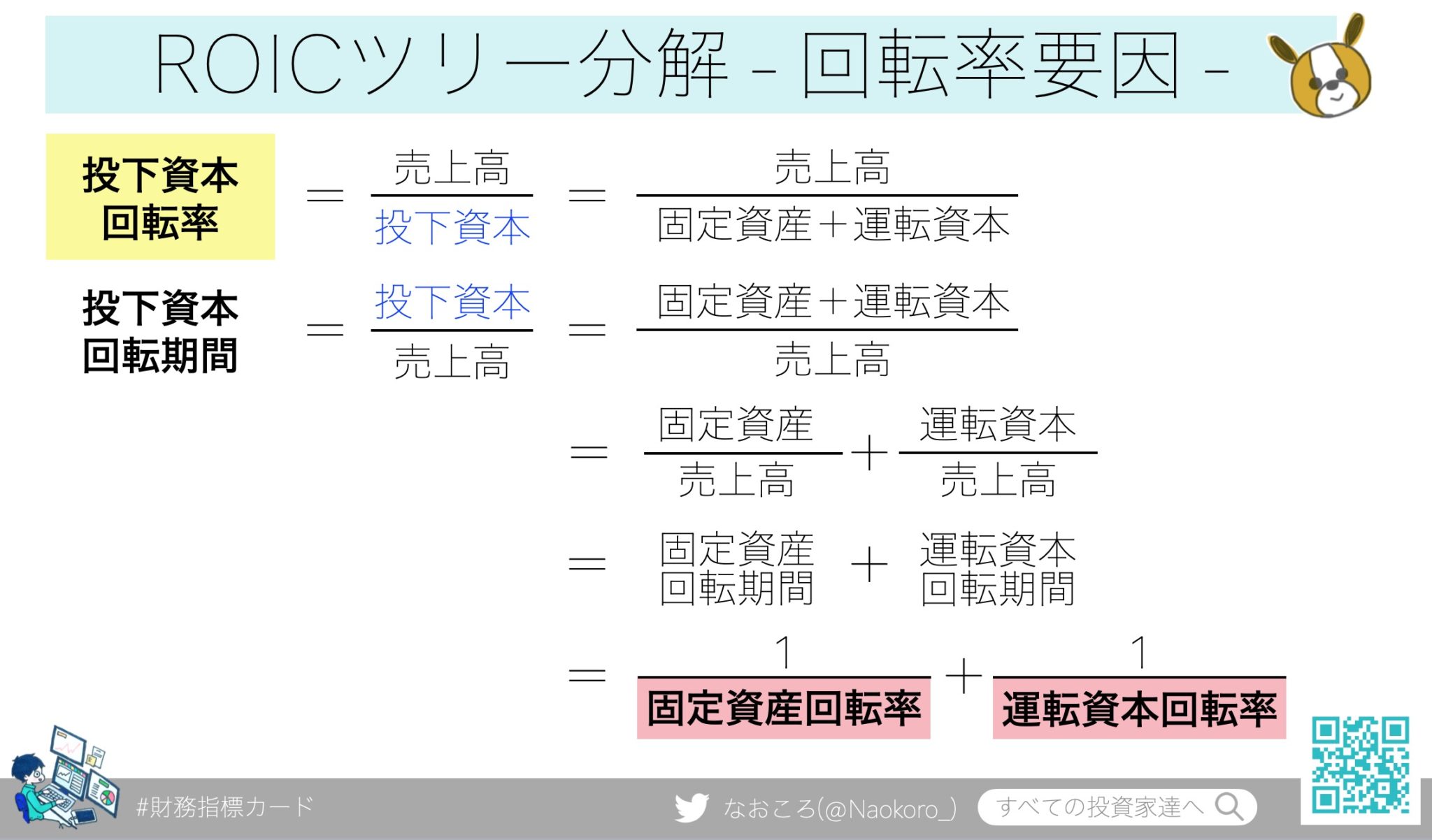 ROIC(投下資本利益率)とは?計算式や目安・導入企業事例をわかりやすく解説|すべての投資家達へ ROIC(投下資本利益率)とは?計算式や目安・導入企業事例をわかりやすく解説|すべての投資家達へ