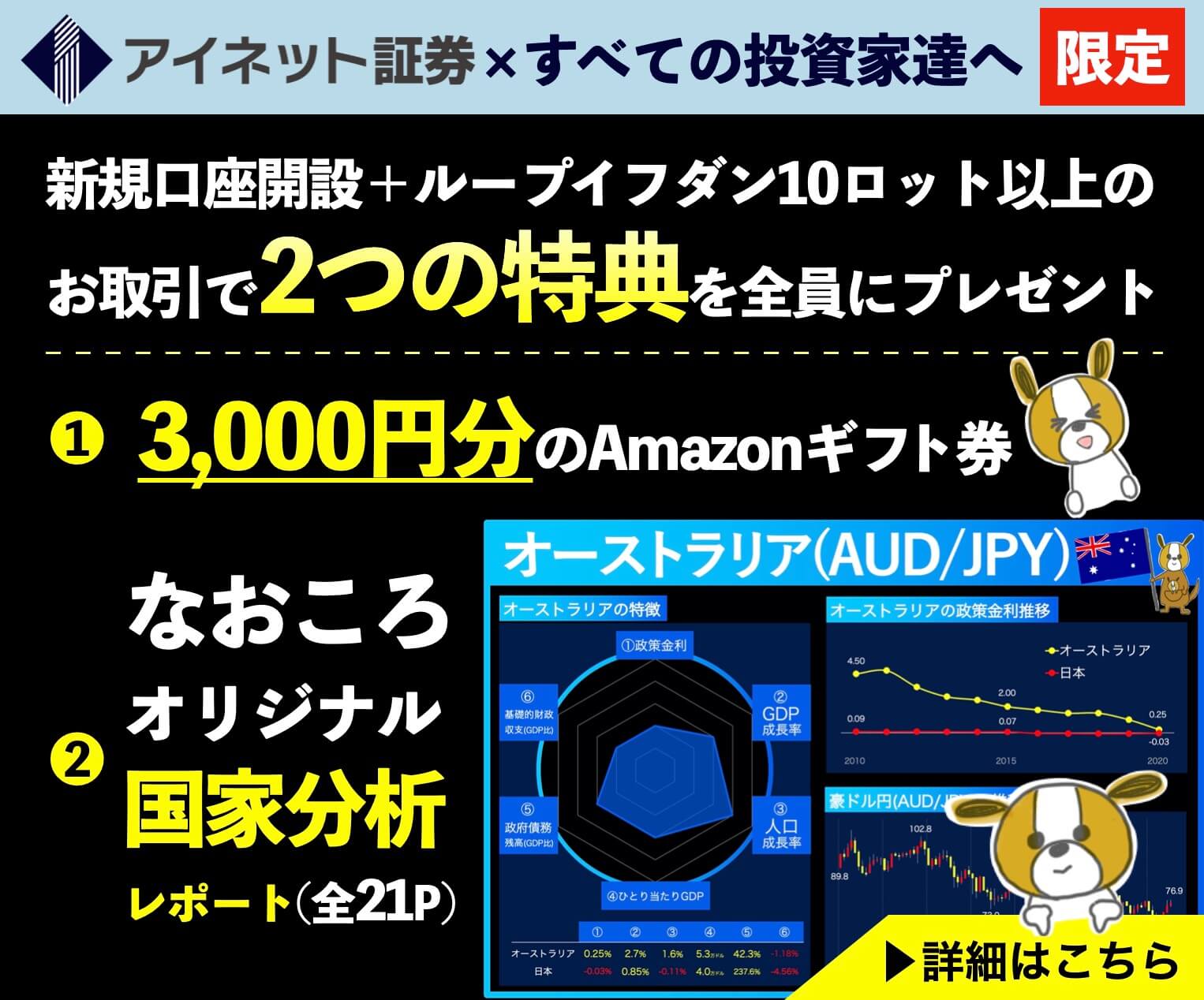 アイネット証券