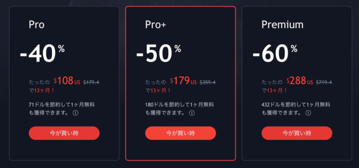 トレーディングビューブラックフライデーセール