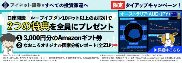 ループイフダン すべての投資家達へ限定タイアップ